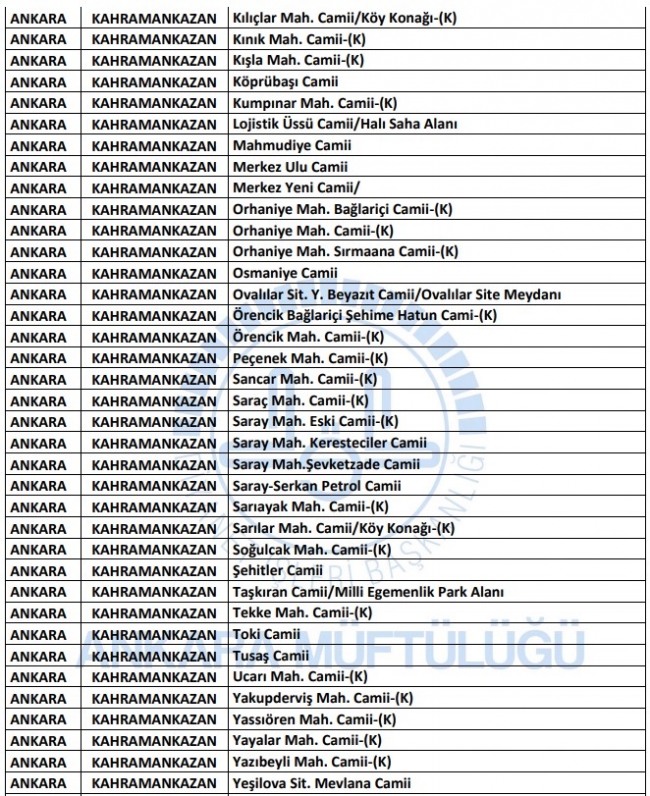 Ankara’da hangi camilerde cuma namazı kılınacak? Ankara'da cuma namazı kılınacak camiler…